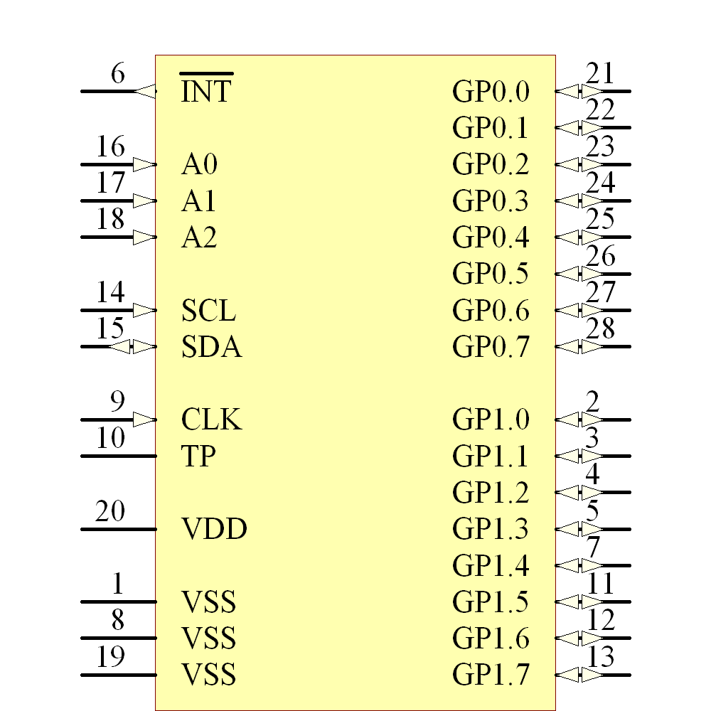 MCP23016-I/SS Symbol - Microchip