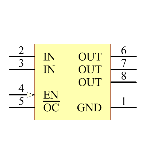 TPS2065D Symbol - Texas Instruments