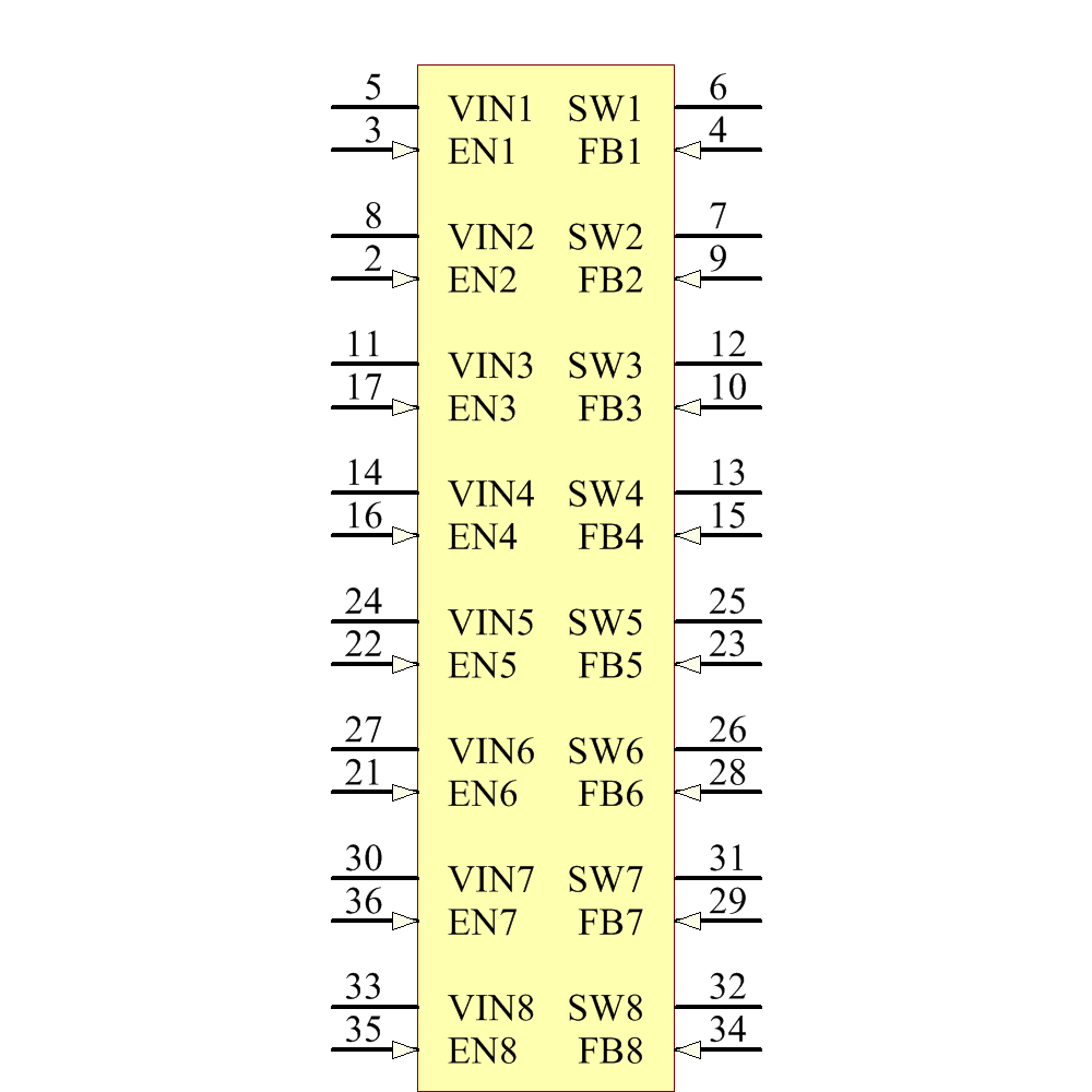 LTC3374IFE#PBF Symbol - Analog Devices