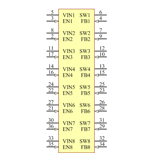 LTC3374IFE#PBF Symbol - Analog Devices