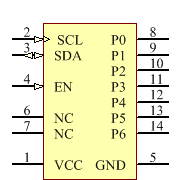TCA6507PWR Symbol - Texas Instruments