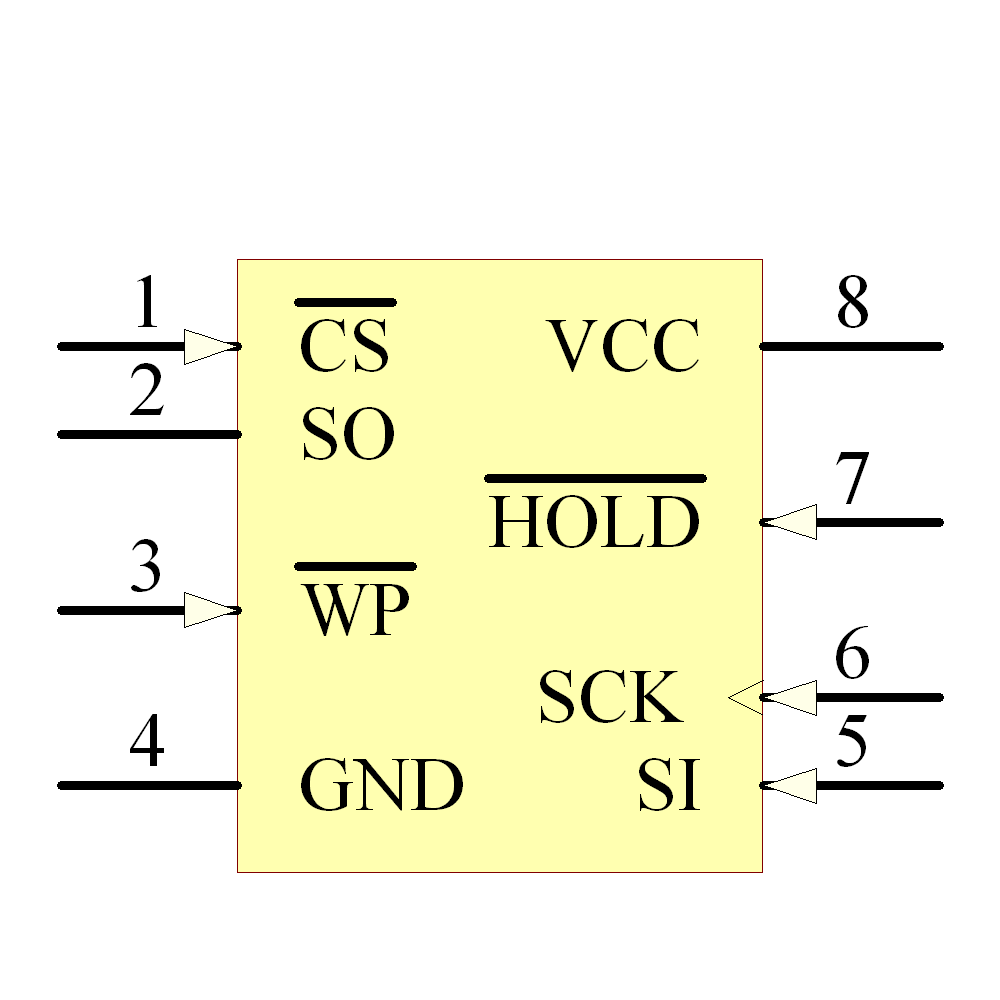 AT25020A-10TQ-2.7 Symbol - Microchip