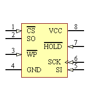 AT25020A-10TQ-2.7 Symbol - Microchip