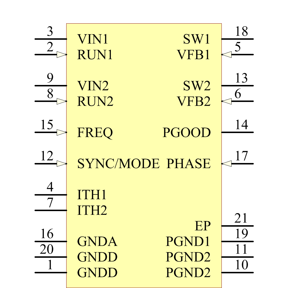 LTC3417AEFE#PBF Symbol - Analog Devices