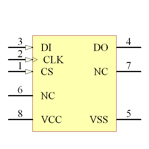 93C66BT-I/SN Symbol - Microchip