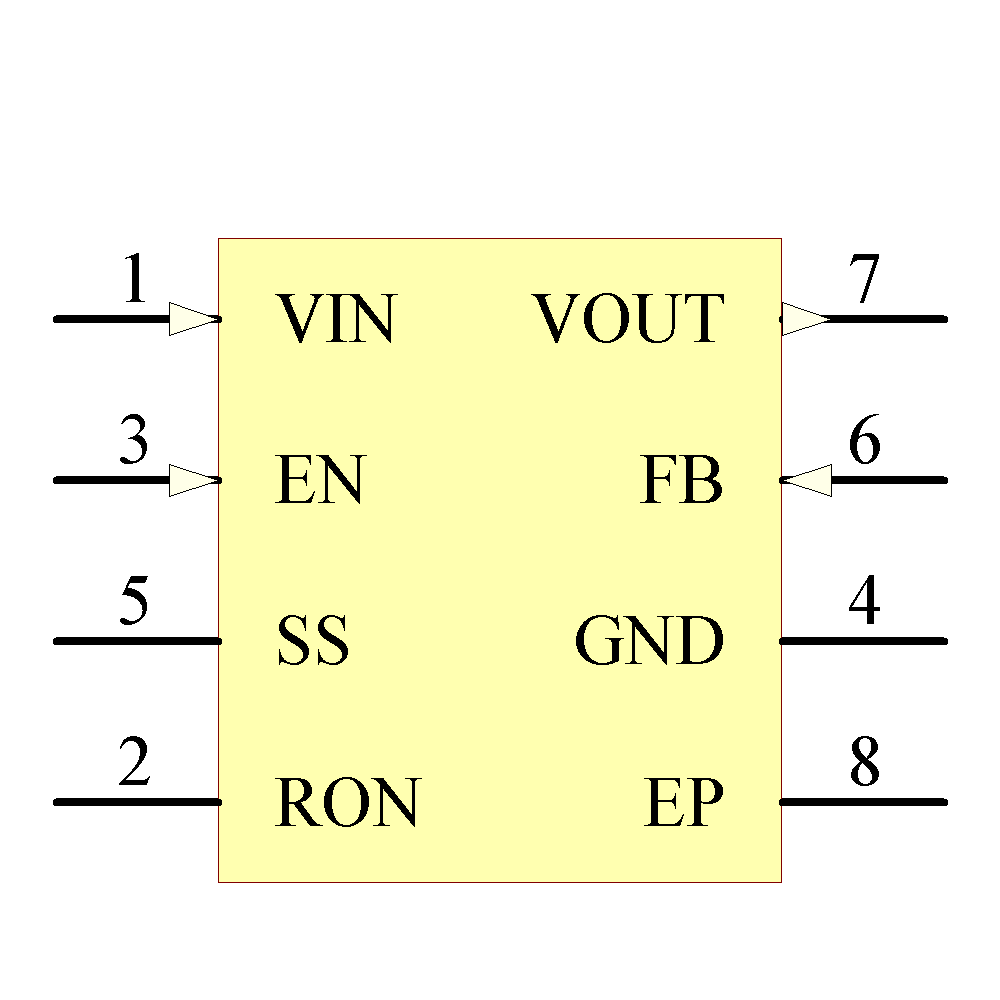 LMZ12003TZE-ADJ/NOPB Symbol - Texas Instruments
