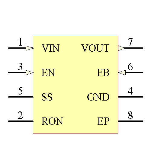 LMZ12003TZE-ADJ/NOPB Symbol - Texas Instruments