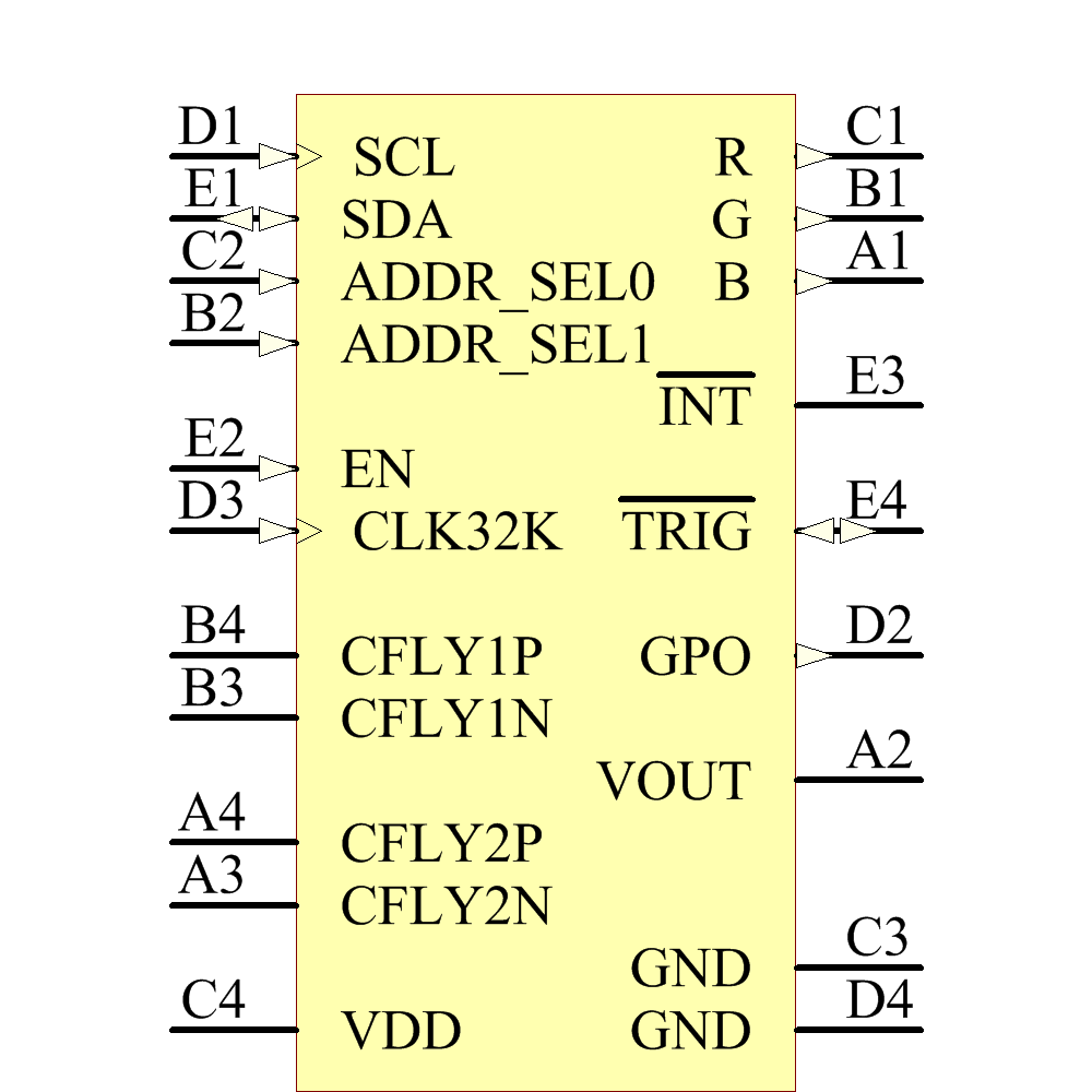 TPS68401C4YFFR Symbol - Texas Instruments