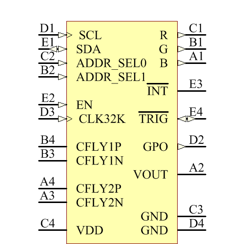 TPS68401C4YFFR Symbol - Texas Instruments