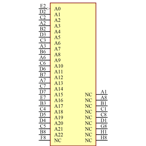 S29GL128S90FHI010 Symbol - Infineon