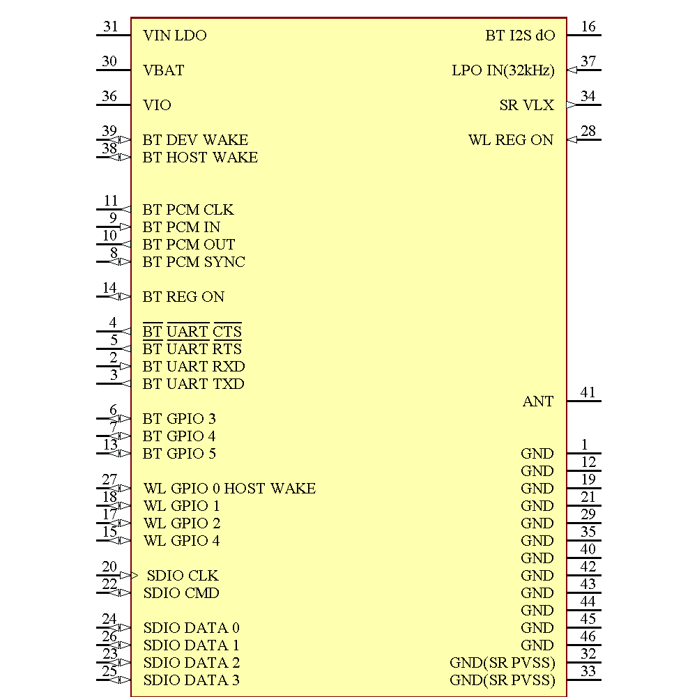 LBEE5KL1DX-883 Symbol - Murata