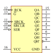 SN74LS595N Symbol - Texas Instruments