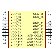 NOIV2SE1300A-QDC Symbol - onsemi