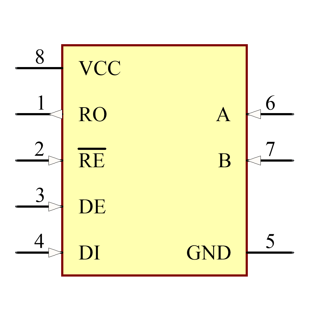 ADM483ARZ Symbol - Analog Devices