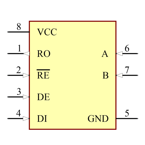 ADM483ARZ Symbol - Analog Devices