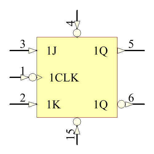 SNJ54HC112J Symbol - Texas Instruments