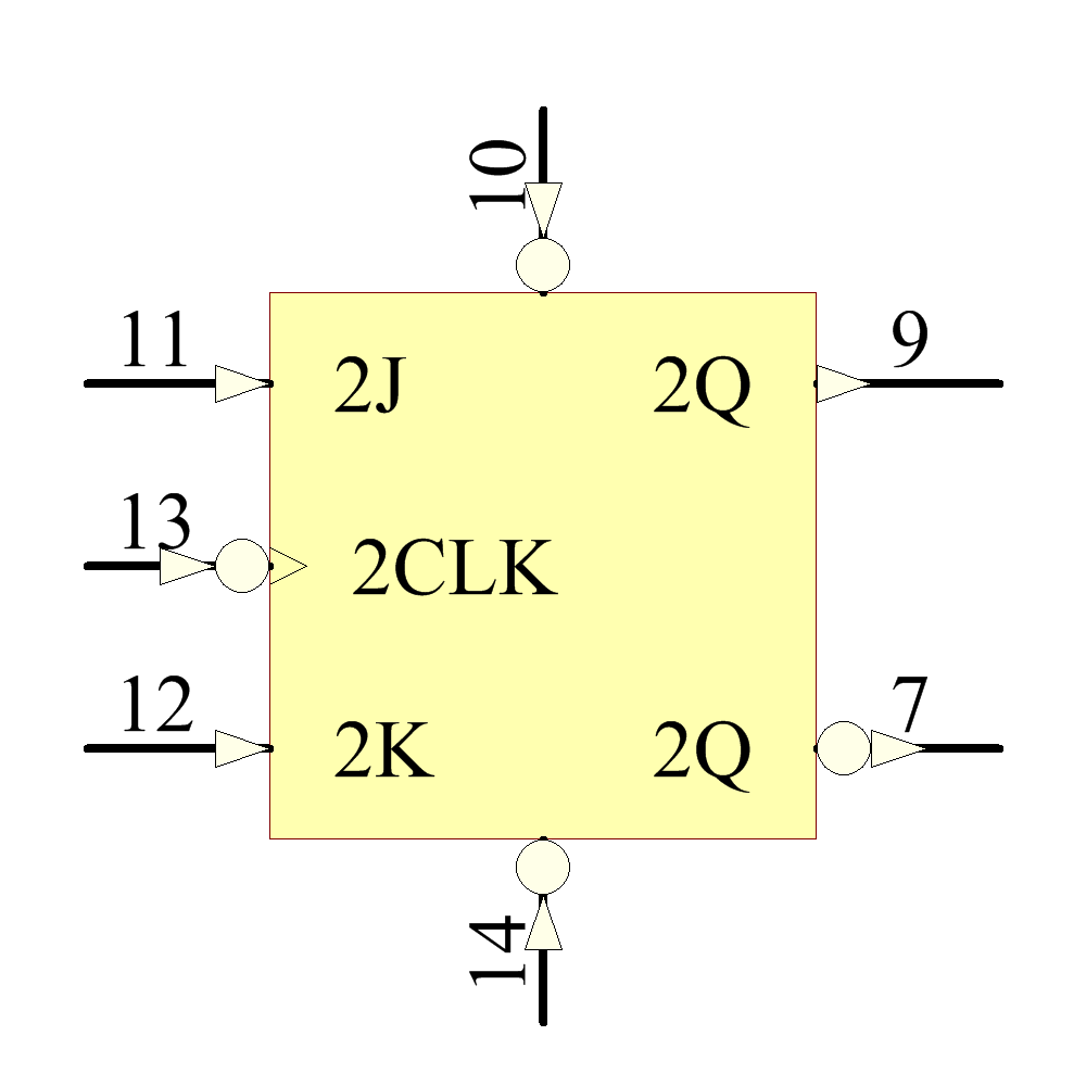 SNJ54HC112J Symbol - Texas Instruments