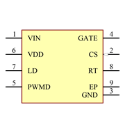 HV9910CSG-G Symbol - Microchip