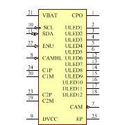 LTC3207EUF#PBF Symbol - Analog Devices