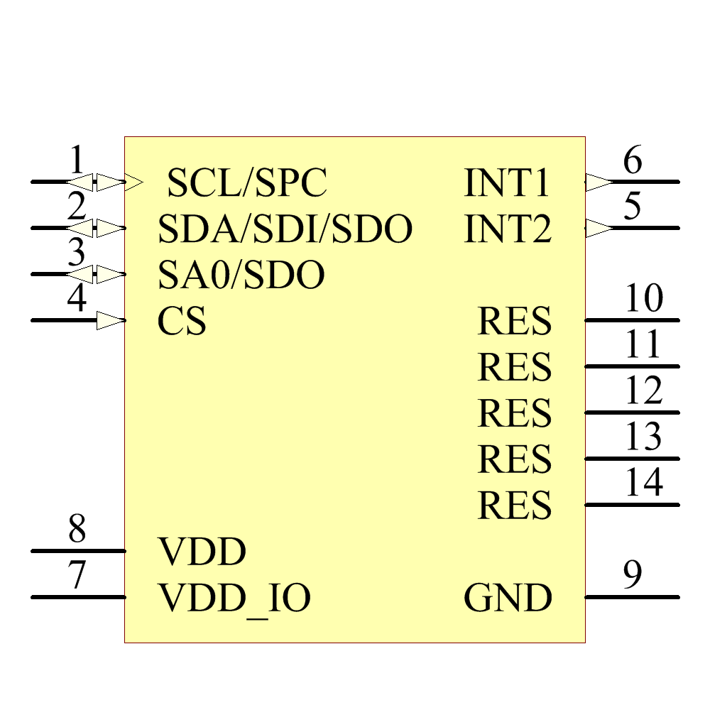 LIS2DHTR Symbol - STMicroelectronics