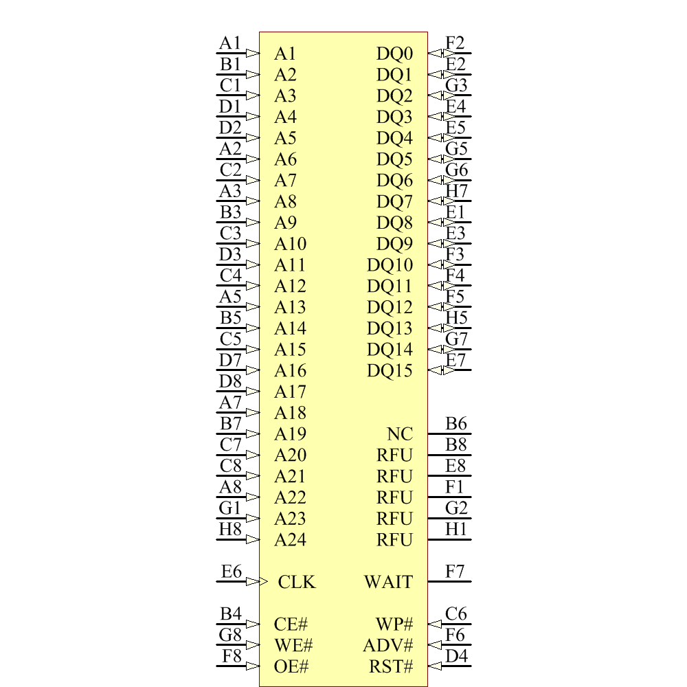 PC28F256P33B85E Symbol - Micron