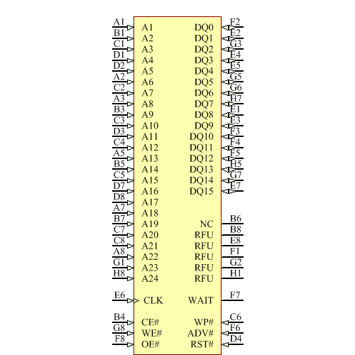 PC28F256P33B85E Symbol - Micron