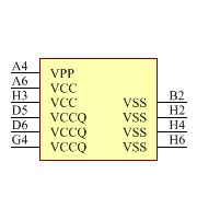 PC28F256P33B85E Symbol - Micron