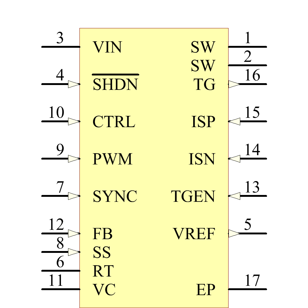 LT3518HUF#PBF Symbol - Analog Devices
