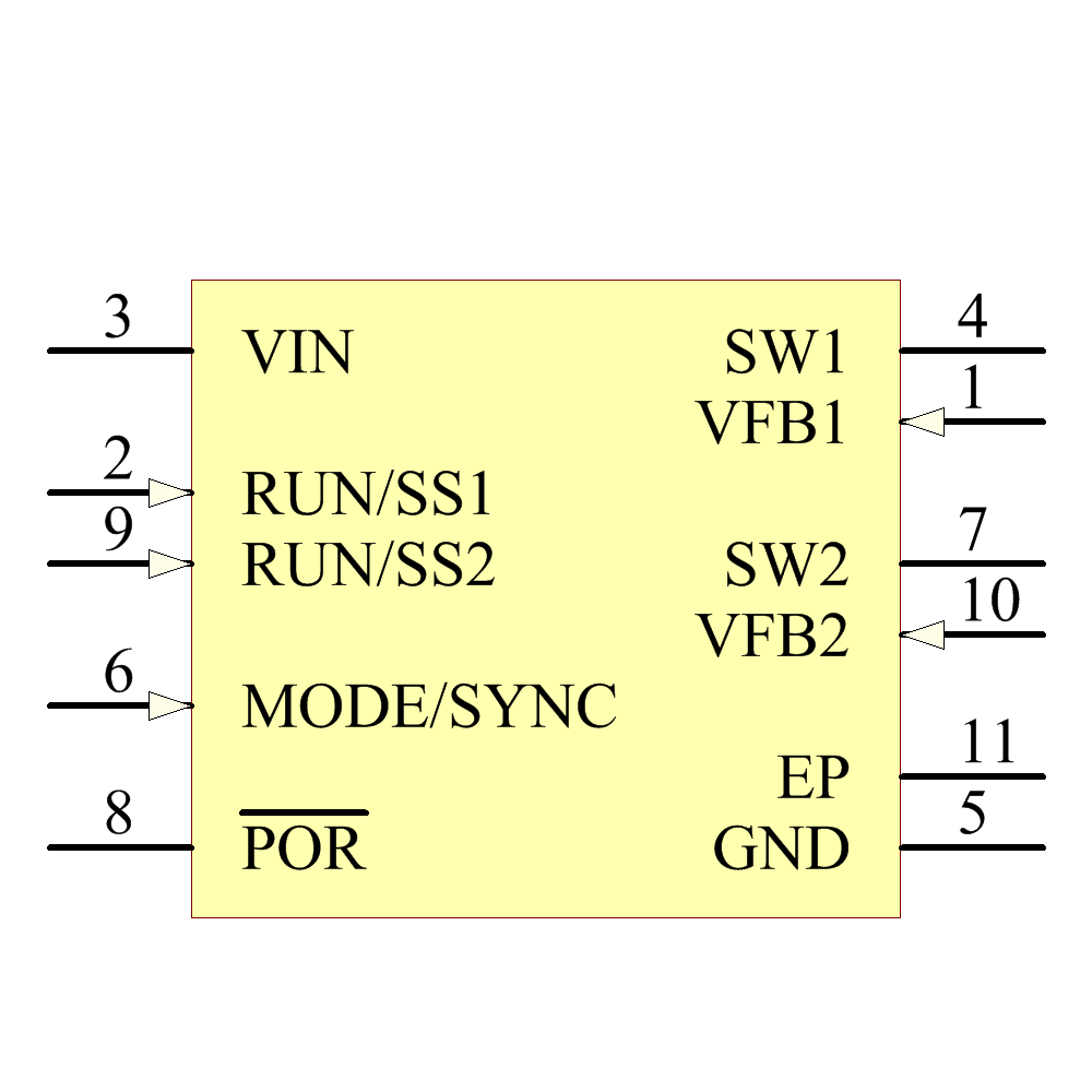 LTC3407AEMSE-2#PBF Symbol - Analog Devices