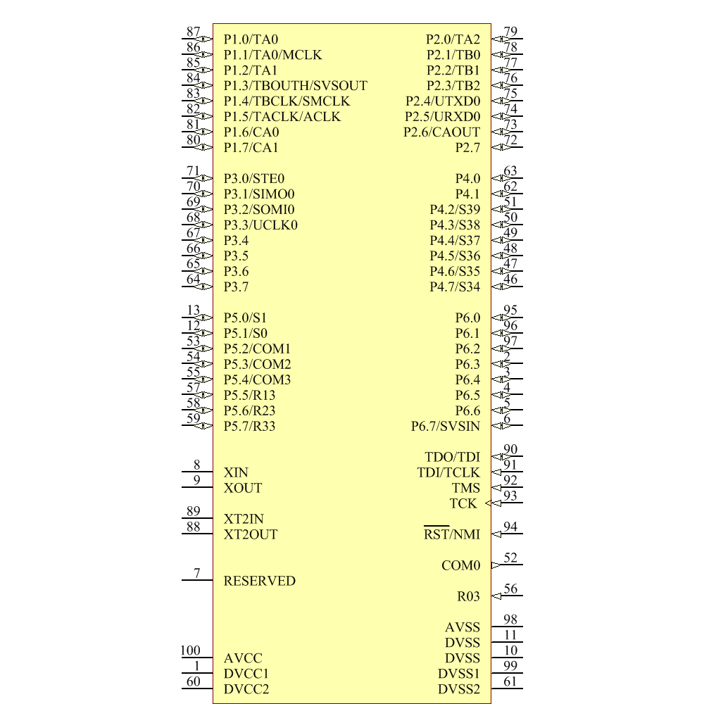 MSP430F4351IPZ Symbol - Texas Instruments