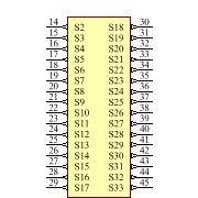 MSP430F4351IPZ Symbol - Texas Instruments