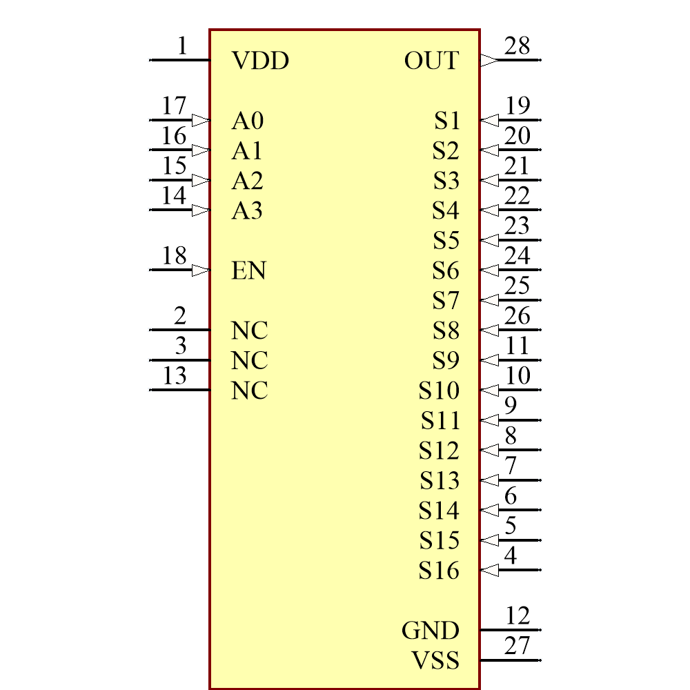 AD7506KNZ Symbol - Analog Devices
