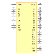 AD7506KNZ Symbol - Analog Devices