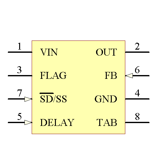 LM2590HVSX5.0AQ Symbol - Texas Instruments