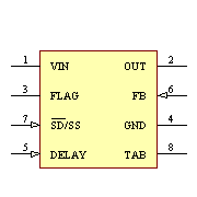 LM2590HVSX5.0AQ Symbol - Texas Instruments