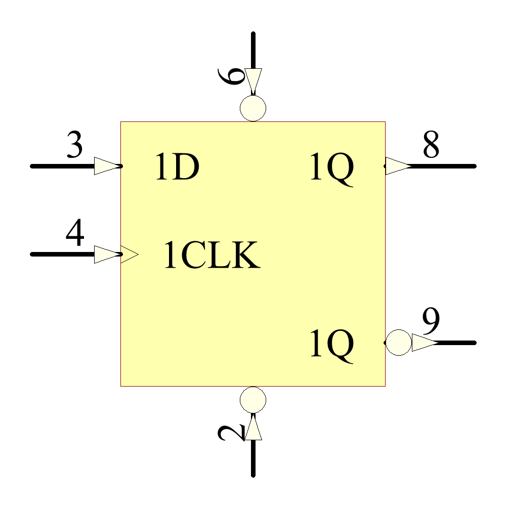 SNJ54HC74FK Symbol - Texas Instruments