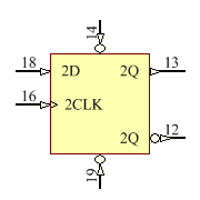 SNJ54HC74FK Symbol - Texas Instruments