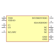 LIS2MDLTR Symbol - STMicroelectronics