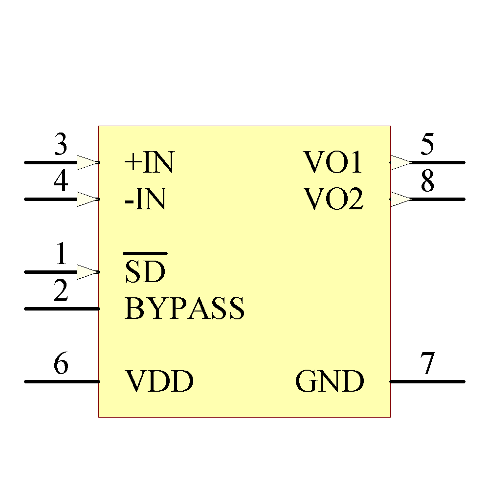 LM4990MM/NOPB Symbol - Texas Instruments National Semiconductor