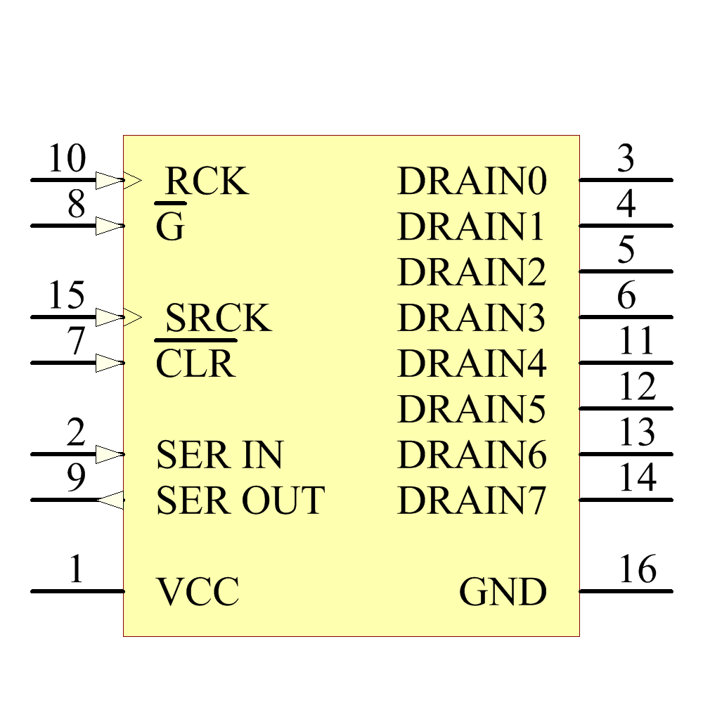 TLC6C598QPWRQ1 Symbol - Texas Instruments