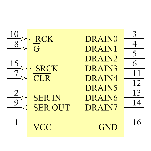 TLC6C598QPWRQ1 Symbol - Texas Instruments