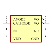 SI8261BAD-C-IM Symbol - Silicon Lab