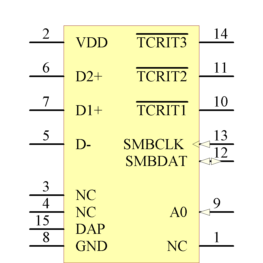 LM95233CISDX/NOPB Symbol - Texas Instruments