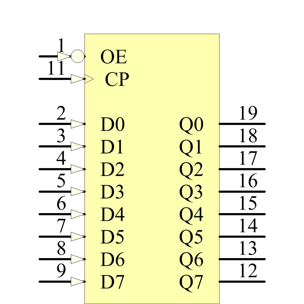 CD54HCT574F Symbol - Texas Instruments