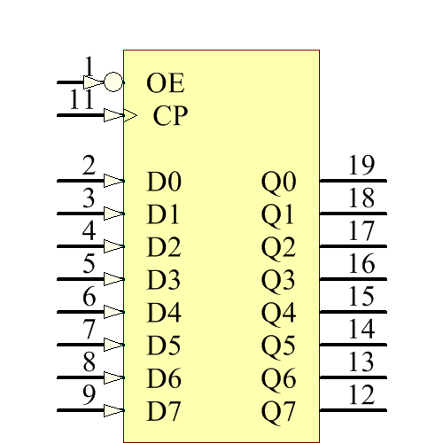 CD54HCT574F Symbol - Texas Instruments