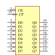 CD54HCT574F Symbol - Texas Instruments