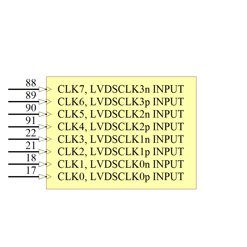 EP2C5T144C8N Symbol - Intel Altera