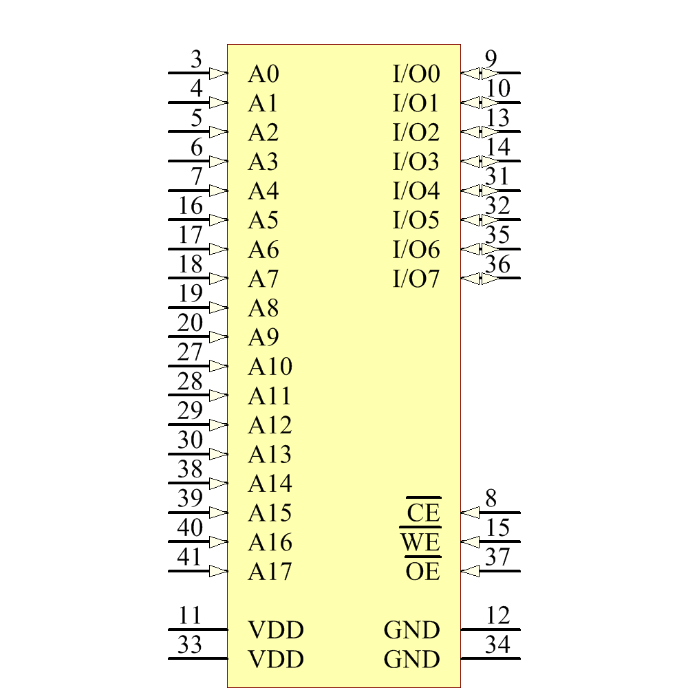 IS61WV2568EDBLL-10TLI Symbol - ISSI