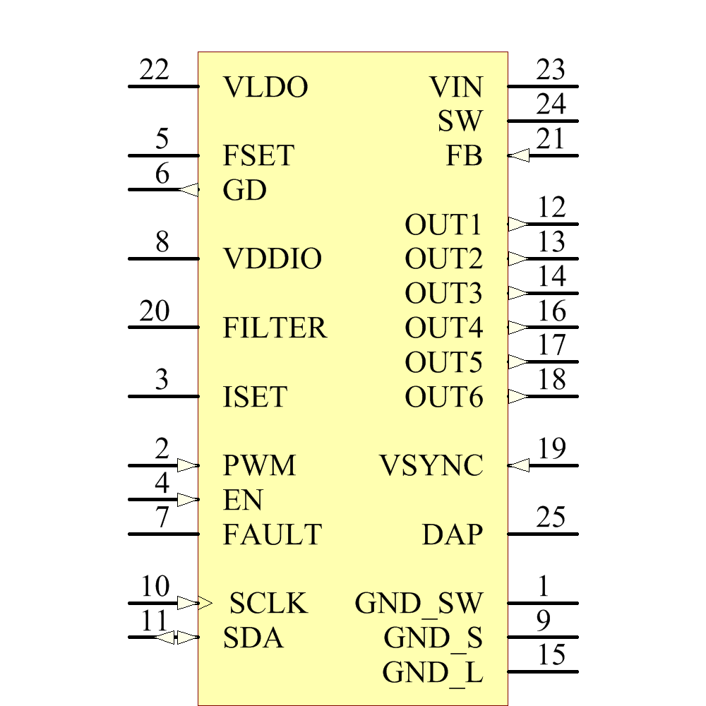 LP8545SQX/NOPB Symbol - Texas Instruments