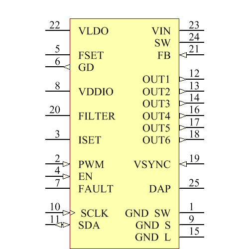 LP8545SQX/NOPB Symbol - Texas Instruments